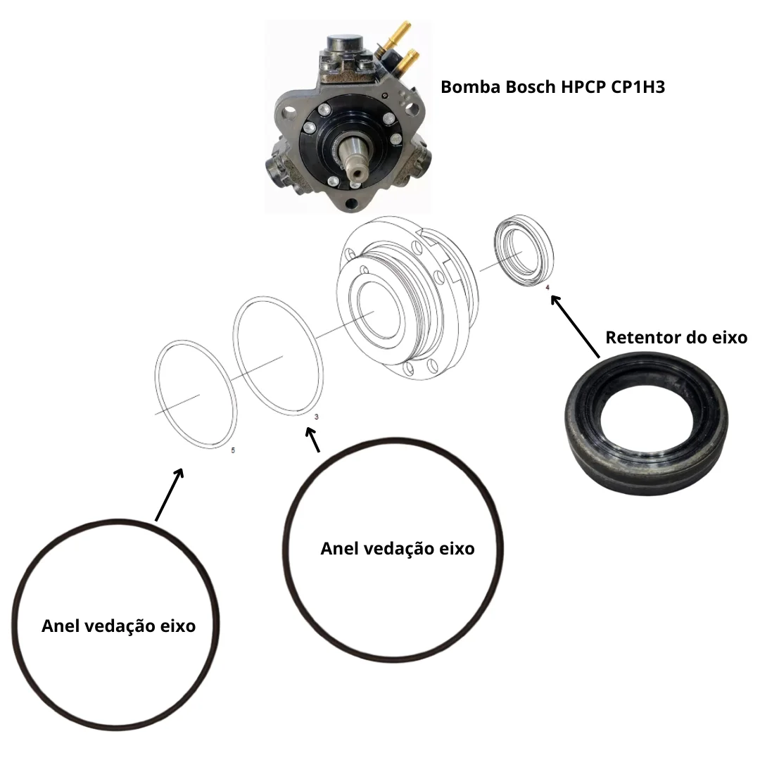 Kit Salva Bomba De Alta Bosch HPFP/CP1H3 Toro Renegade Compass - Imagem 2